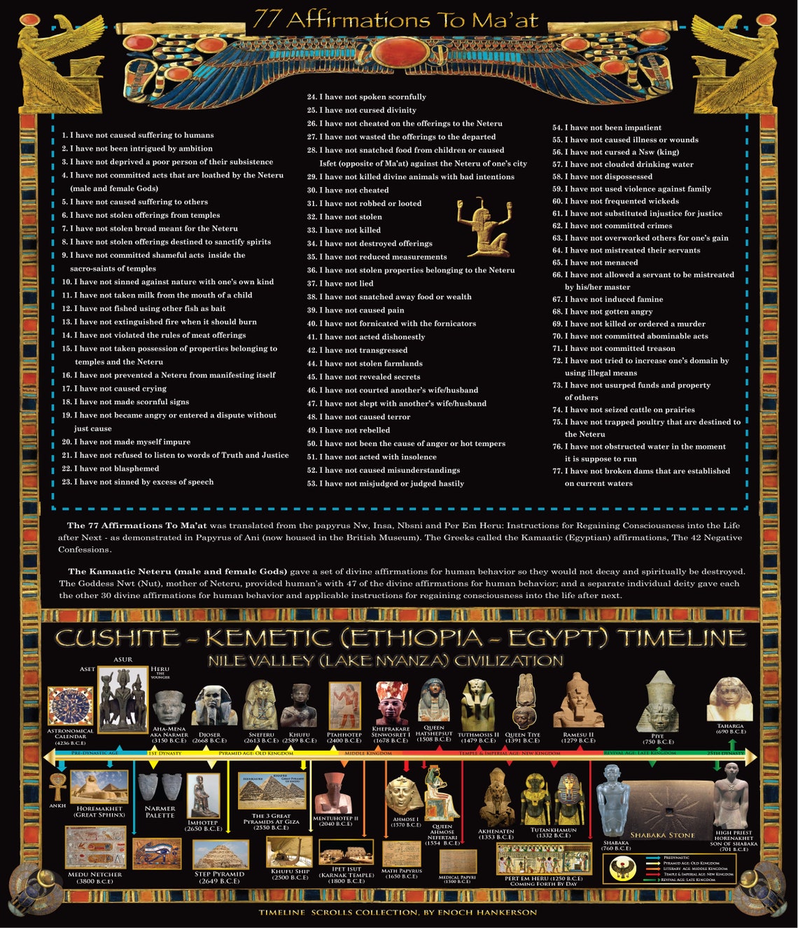 77 Laws of MA'AT & Ancient Egyptian Dynasties Timeline Etsy Ireland