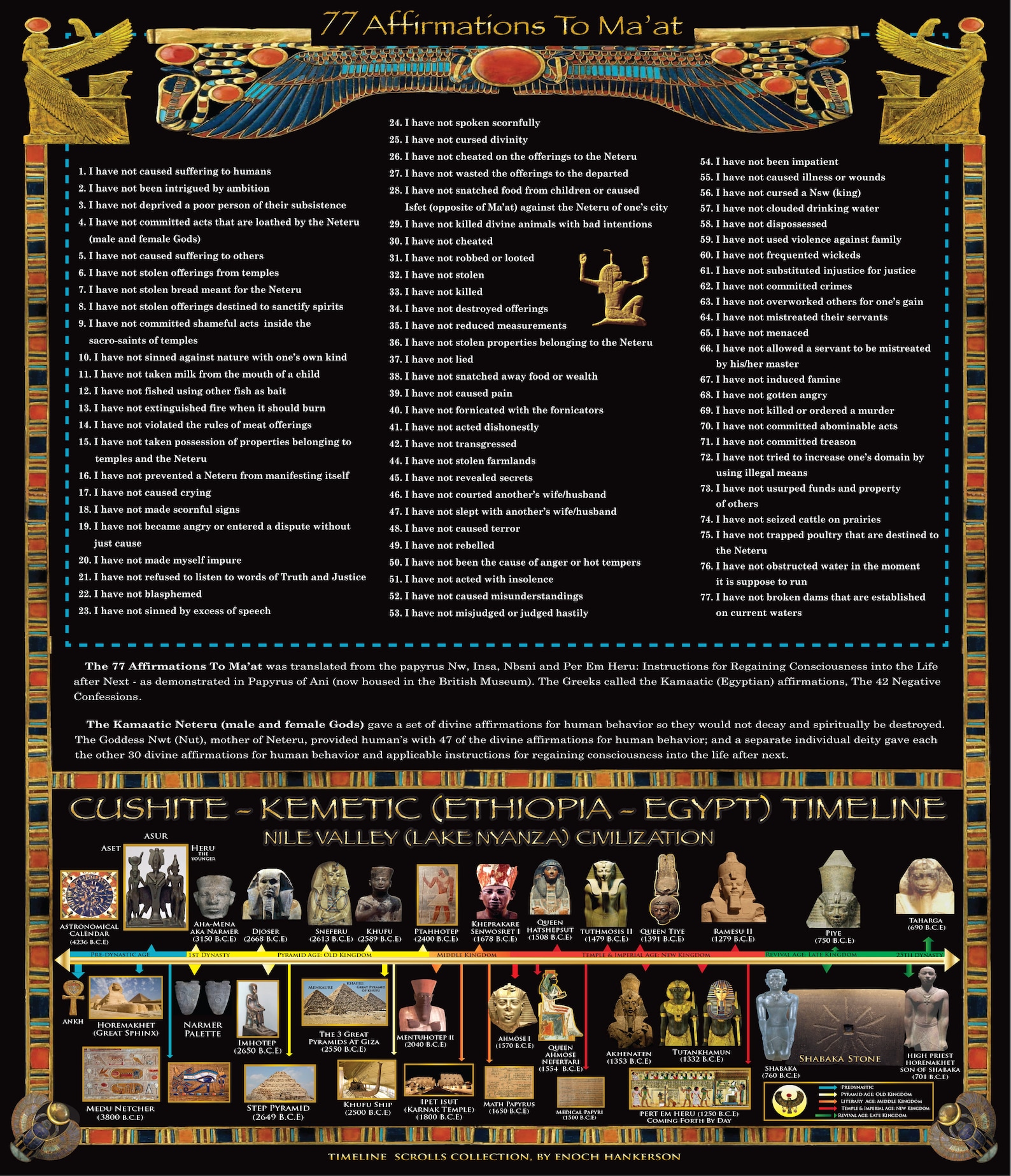 77 Laws of MA'AT & Ancient Egyptian Dynasties Timeline Etsy