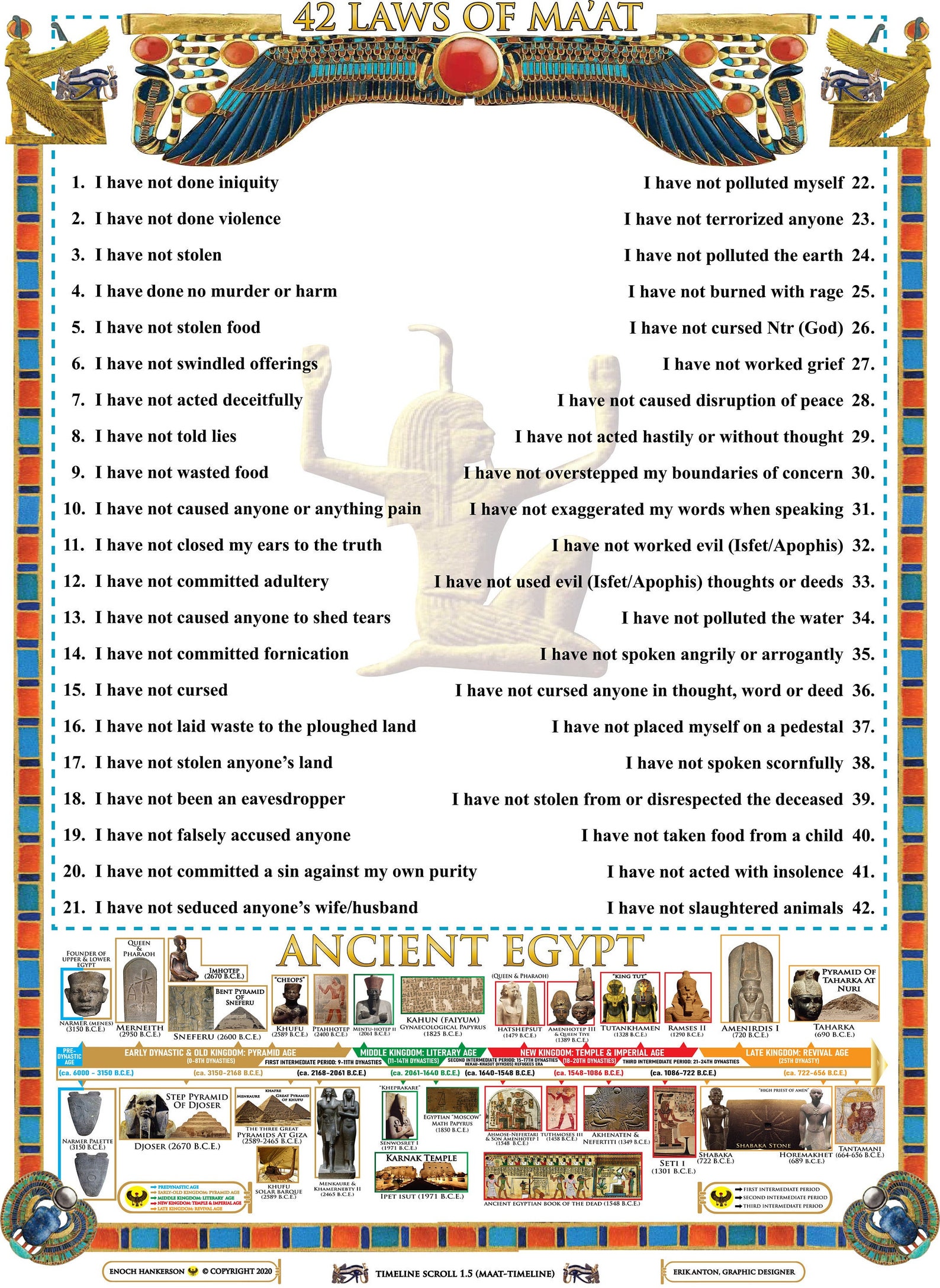 42 Laws of Maat Ancient Egypt Poster Etsy