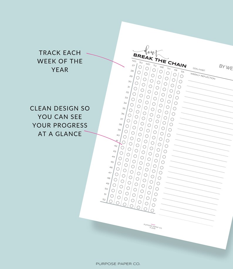 Yearly Habit Building Tracker Dont Break the Chain Annual - Etsy