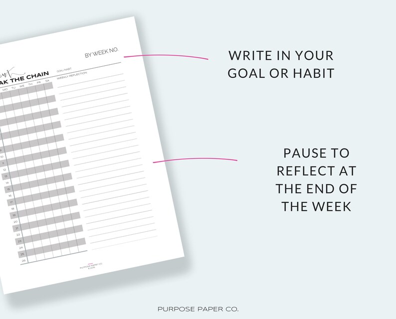 Yearly Habit Building Tracker Dont Break the Chain Annual - Etsy