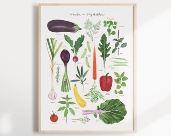 Herbs and Veggies Large Poster Art Print | Herb and Veggie Kitchen Decor | Watercolor Herbs and Veggies