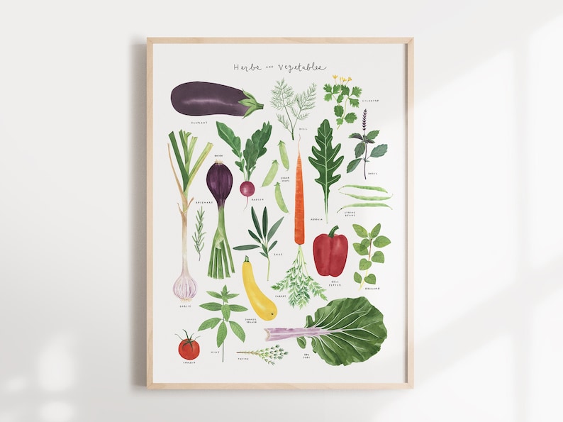 Herbs and Veggies Large Poster Art Print Herb and Veggie Kitchen Decor Watercolor Herbs and Veggies image 1