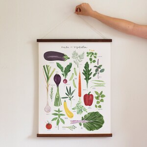 Herbs and Veggies Large Poster Art Print Herb and Veggie Kitchen Decor Watercolor Herbs and Veggies image 2