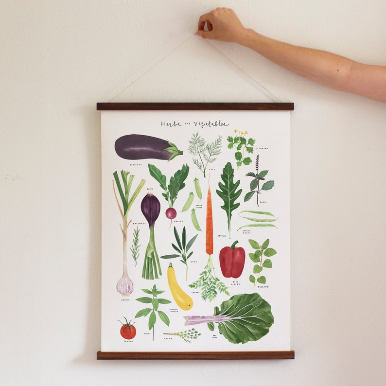 Herbs and Veggies Large Poster Art Print Herb and Veggie Kitchen Decor Watercolor Herbs and Veggies image 2