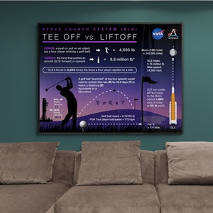 Tee Off vs. Liftoff Golf Wall Sign Golf Space Print Artemis Launch Sign Man Cave Sign Golf Fan Sign image 7