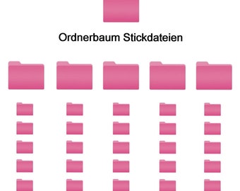 Ordnerbaum für Stickdateien