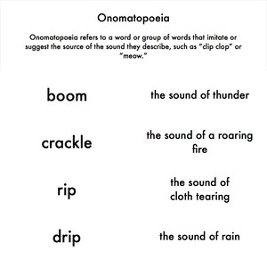 Digital Onomatopoeia Magnolia Montessori Material
