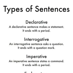 Digital Types of Sentences Magnolia Montessori Material