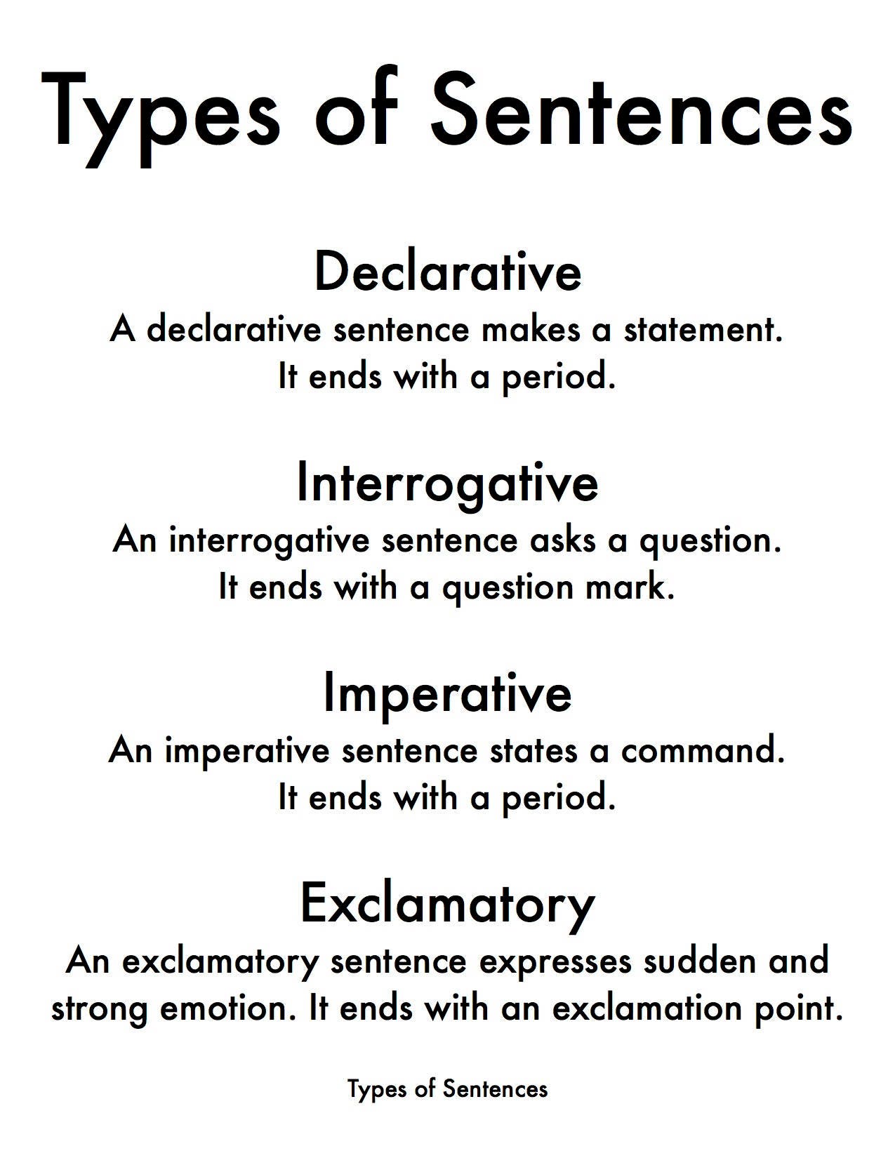 Types Of Sentences Magnolia Montessori Material Zoom