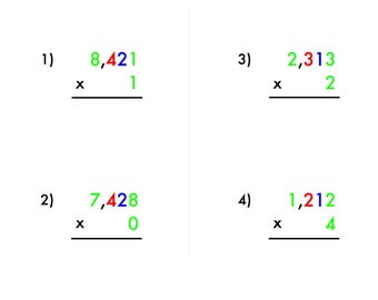 DIGITAL - Multiplication Math Problems Set