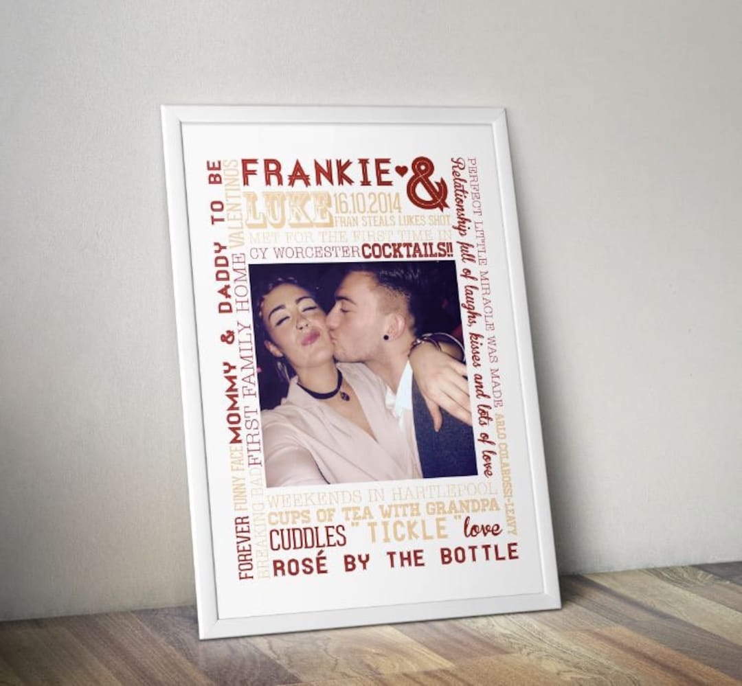Personalised Prints - Etsy