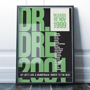 Dr Dre Chronic 2001 Print / Obey / Compton Print / Archival Artwork / Aftermath / Street Art Style / Graffiti / NWA / Slim Shady