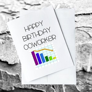 Birthday Card - Happy Birthday Coworker