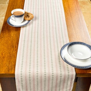 Può includere: Una tovaglia color crema con strisce verticali rosa e motivi a foglie verdi. Una tazza e un piattino con bordo blu e un biscotto con gocce di cioccolato sono a sinistra. Una ciotola e un piatto abbinati sono a destra.