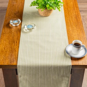 Op de afbeelding: Een houten tafel met een lichtgroene en wit gestreepte tafelloper. Twee glazen kaarshouders met blauwe kaarsen staan links. Een kleine plant in een pot en een kopje koffie op een schotel staan ook op de tafel.