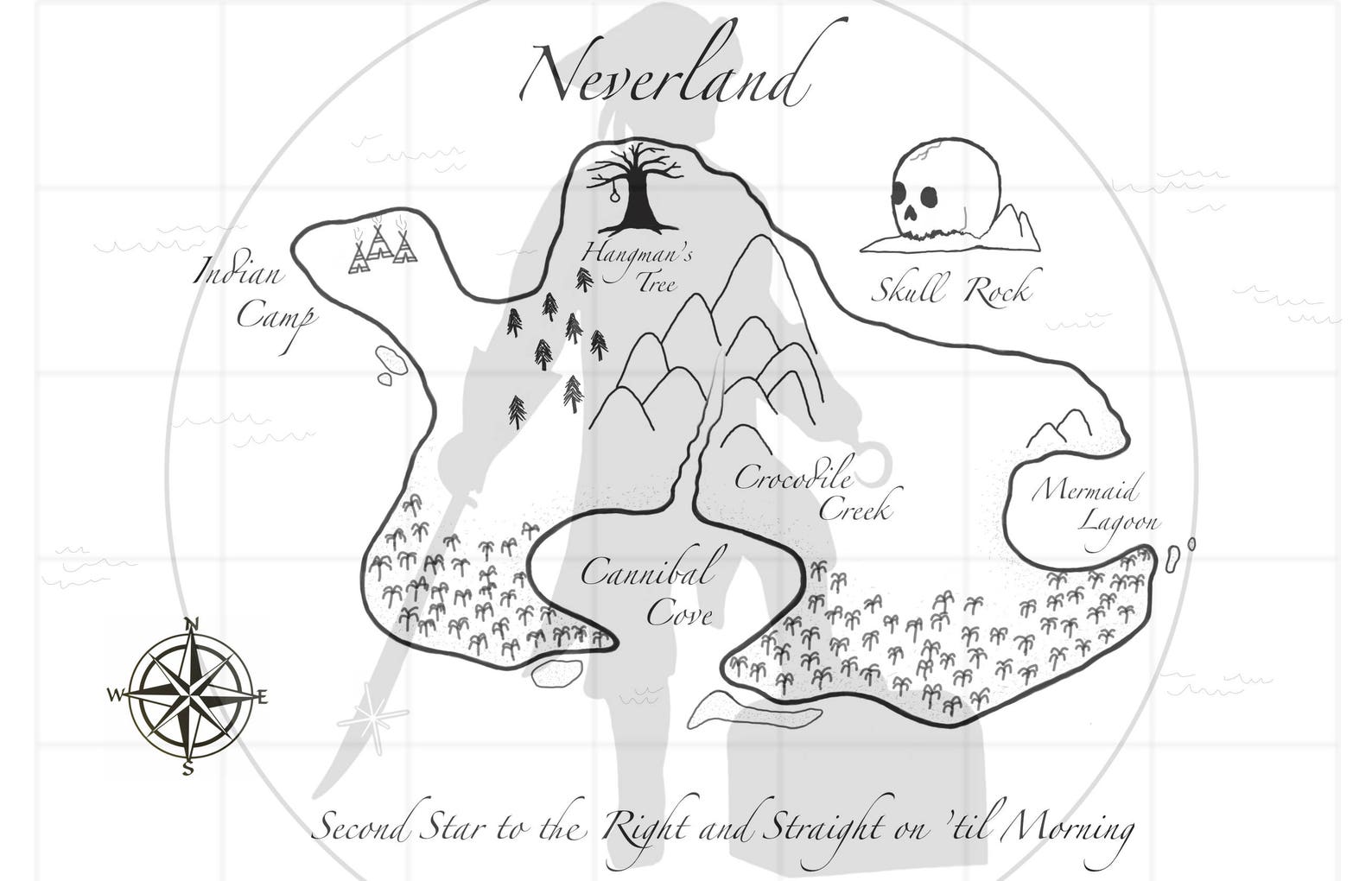 Digital Neverland Map - Etsy