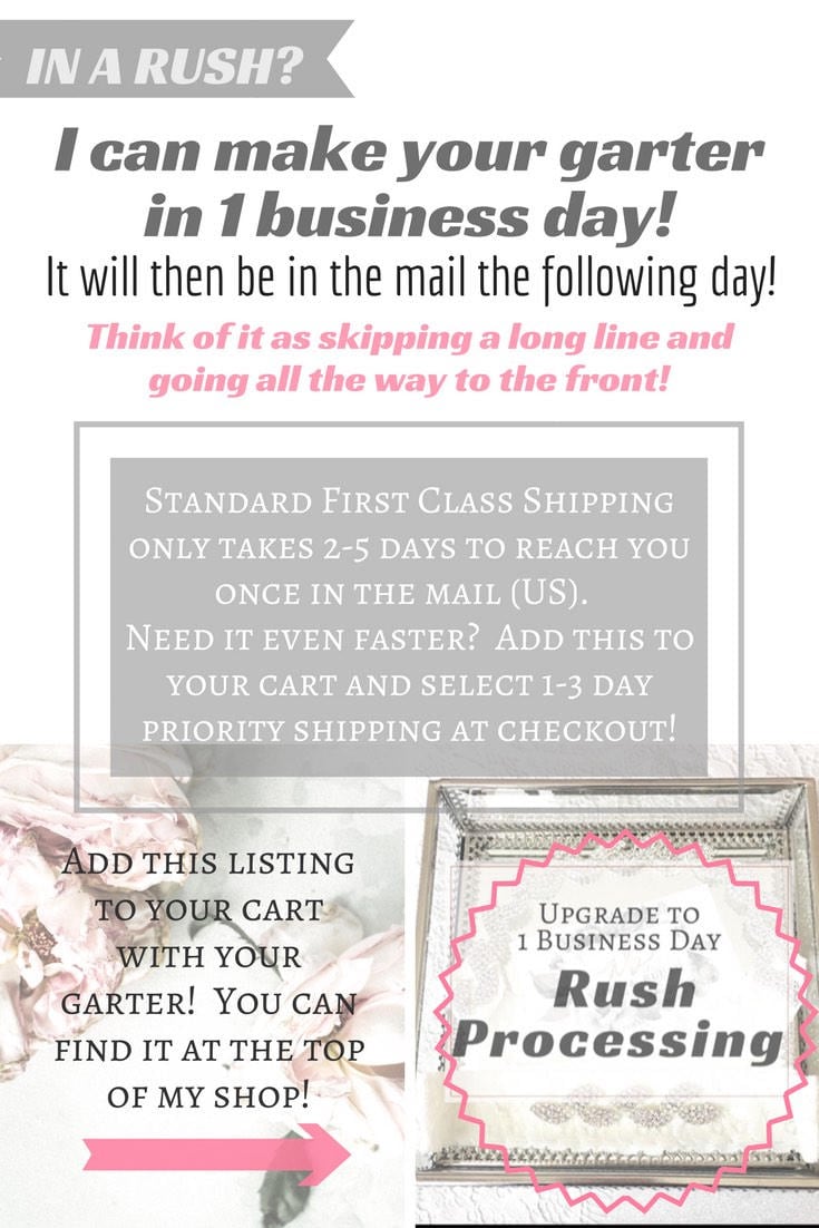 1 to 2 business days RUSH PROCESSING FEE