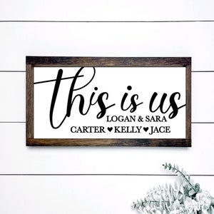 Personalized Family Wood Sign, Hand Painted Framed Wood Sign, Custom Family Name Sign, Living Room Decor, Housewarming Gift