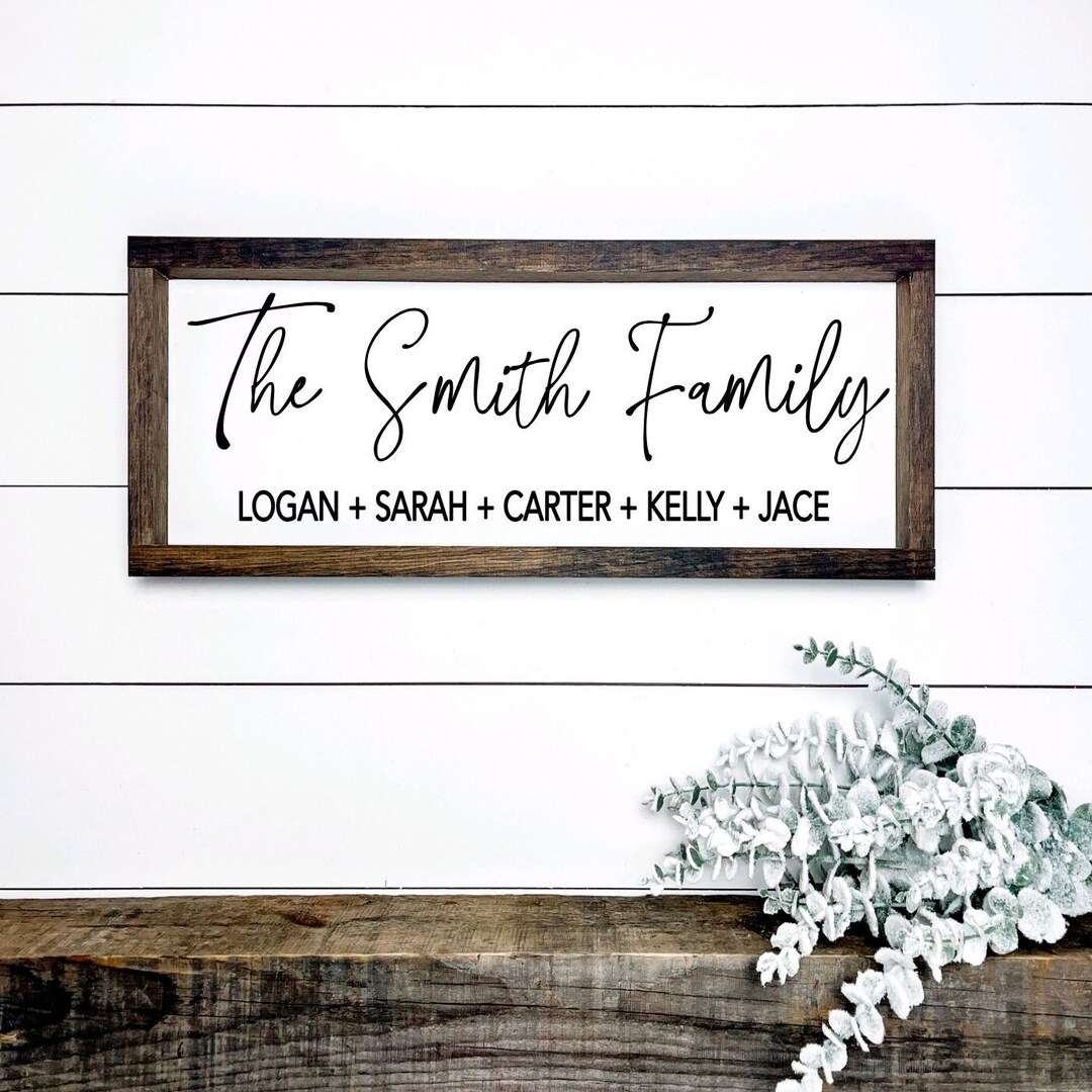 Personalized Family Name Wood Sign, Hand Painted Home Decor - Etsy