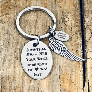 Your wings were ready but my top heart was not charm