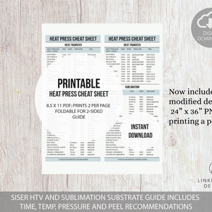 Heat Press Printable Cheat Sheet Sublimation Cheat Sheet Heat Press Guide Sublimation Guide PDF DIGITAL DOWNLOAD