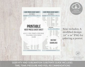 Heat Press Printable Cheat Sheet Sublimation Cheat Sheet Heat Press Guide Sublimation Guide PDF DIGITAL DOWNLOAD