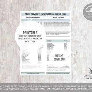Cricut Easy Press Printable Cheat Sheet Sublimation Cheat Sheet Infusible Ink Guide Heat Press Guide Sublimation Guide PDF DIGITAL DOWNLOAD