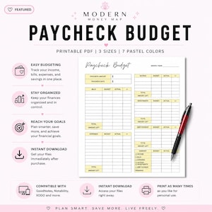 Paycheck Budget Planner | Expense, Savings, Debt Tracker (PDF Download)