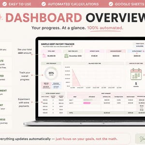 May include: A digital debt payoff tracker dashboard displayed on a laptop screen. The interface features sections for total debt, debt-free date, interest saved, minimum payment, and extra payment impact, including charts and tables for progress tracking.