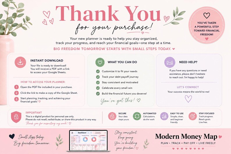 May include: A digital planner instruction card with a light pink background, featuring the text Thank You for your purchase, Modern Money Map, and sections detailing instant download steps, features, and support contact information with icons.