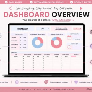 May include: A digital debt tracker dashboard for Google Sheets displayed on a laptop screen. The interface features pink and white sections, donut charts, and tables for debt summary, progress charts, debt lists, and estimated debt-free dates.