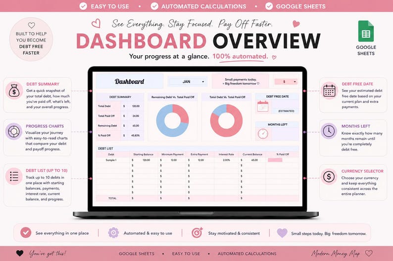 May include: A digital debt tracker dashboard for Google Sheets displayed on a laptop screen. The interface features pink and white sections, donut charts, and tables for debt summary, progress charts, debt lists, and estimated debt-free dates.