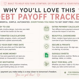 May include: A digital debt payoff tracker infographic with a light background and pink text. It lists features including automated calculations, a payment calculator, debt-free date projections, and Google Sheets compatibility for financial tracking.