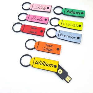 Custom Yubikey Leather Case Peronalized Cover Yubico 5C NFC Custom ...