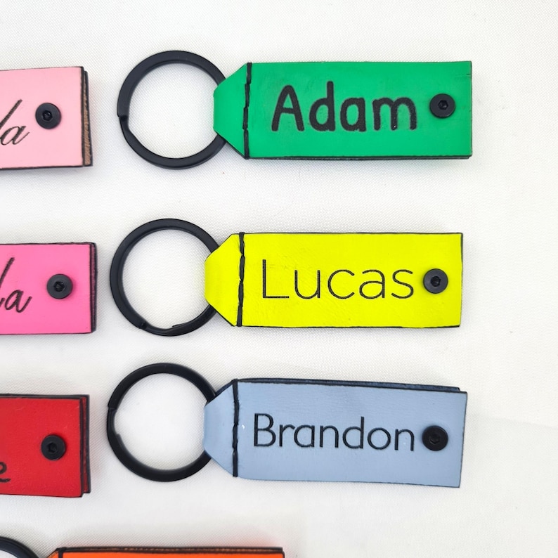Custom Yubikey Leather Case Peronalized Cover Yubico 5C NFC Custom ...