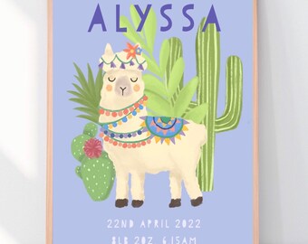 Lovely Llama Nursery Decor