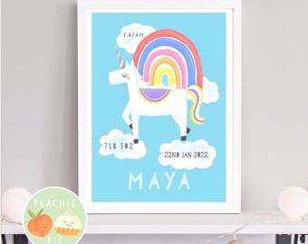 Unicorn Rainbow Nursery Decor