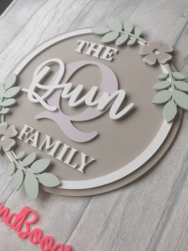 Round Personalised Family Plaque Family Name Plaque Etsy UK