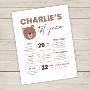Tableau personnalisable des jalons, tableau des jalons Beary pour le 1er anniversaire, tableau des jalons modifiable, fête d'anniversaire ours, thème 1er anniversaire Beary