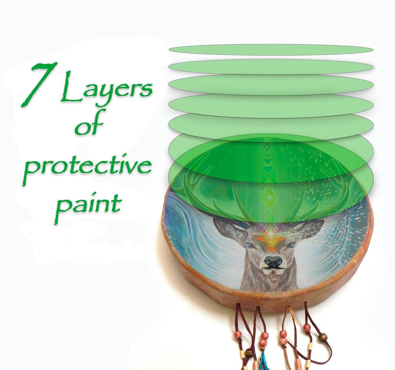 Shamanic Custom Drum Pantherowl Totem Flower of Life Tree Etsy