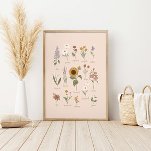Flowering Herbarium Wall Poster - Living Room Wall Decor - Canvas Wall Art Print - Flower Tapestry for Bedroom