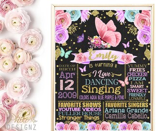 white chalkboard decoration Printable Its a Girl Baby Shower sign board poster banner milestone Ballet shoes pink floral flowers 500