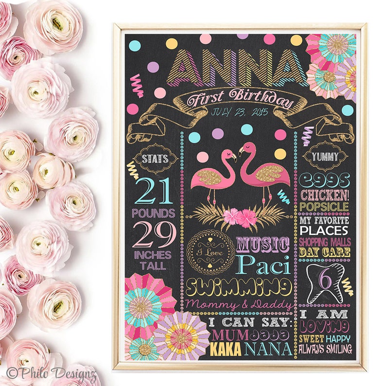 SALE Flamingo Chalkboard Poster Flamingo Birthday Chalkboard Etsy