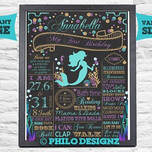 Mermaid Chalkboard Sign, Glitter gold Chalkboard, Mermaid Birthday Party Chalkboard, Milestones Birthday Poster, Mermaid Under The Sea Party