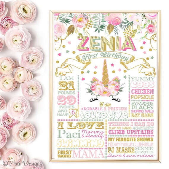 Unicorn Birthday Chalkboard, Whimsical Unicorn, Magical Unicorn Sign, Floral Unicorn Poster, Pink Gold Unicorn Party