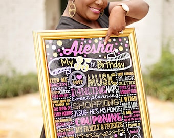 Adult 30th Birthday chalkboard sign, Confetti Birthday Chalkboard,20th 40th 50th birthday, Adult milestone sign, Printable, Any Age