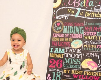 Donut Birthday Chalkboard Poster, Donut Pink, First Birthday Chalk Board Sign, Sprinkles, Donut Party chalkboard, Milestones Birthday Gift
