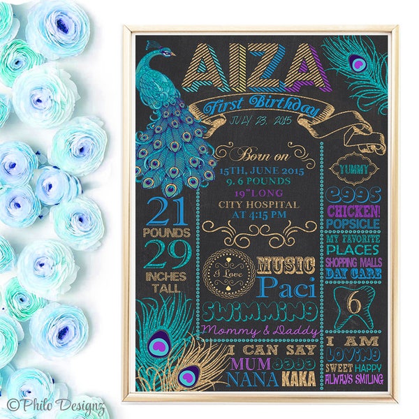 Peacock birthday chalkboard, Peacock theme birthday, Personalized, Peacock feather chalkboard, Blue Gold glitter Peacock Sign, Any Age