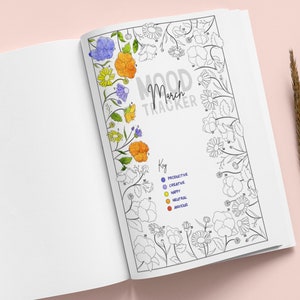 MONTHLY MOOD TRACKER | Printable Bullet Style Journal Templates | 2025 ...